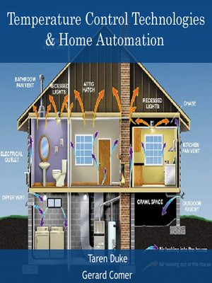 cover image of Temperature Control Technologies & Home Automation